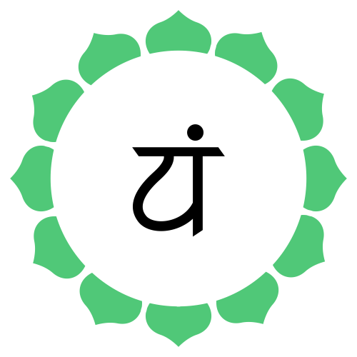 Anahata Heart Chakra