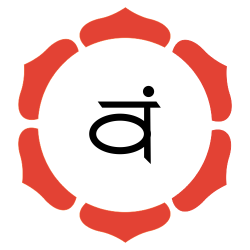Svadhisthana Sacral Chakra