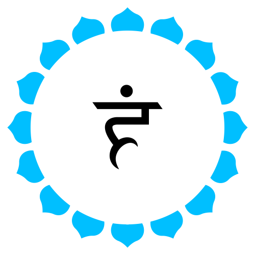 Vishuddha Throat Chakra